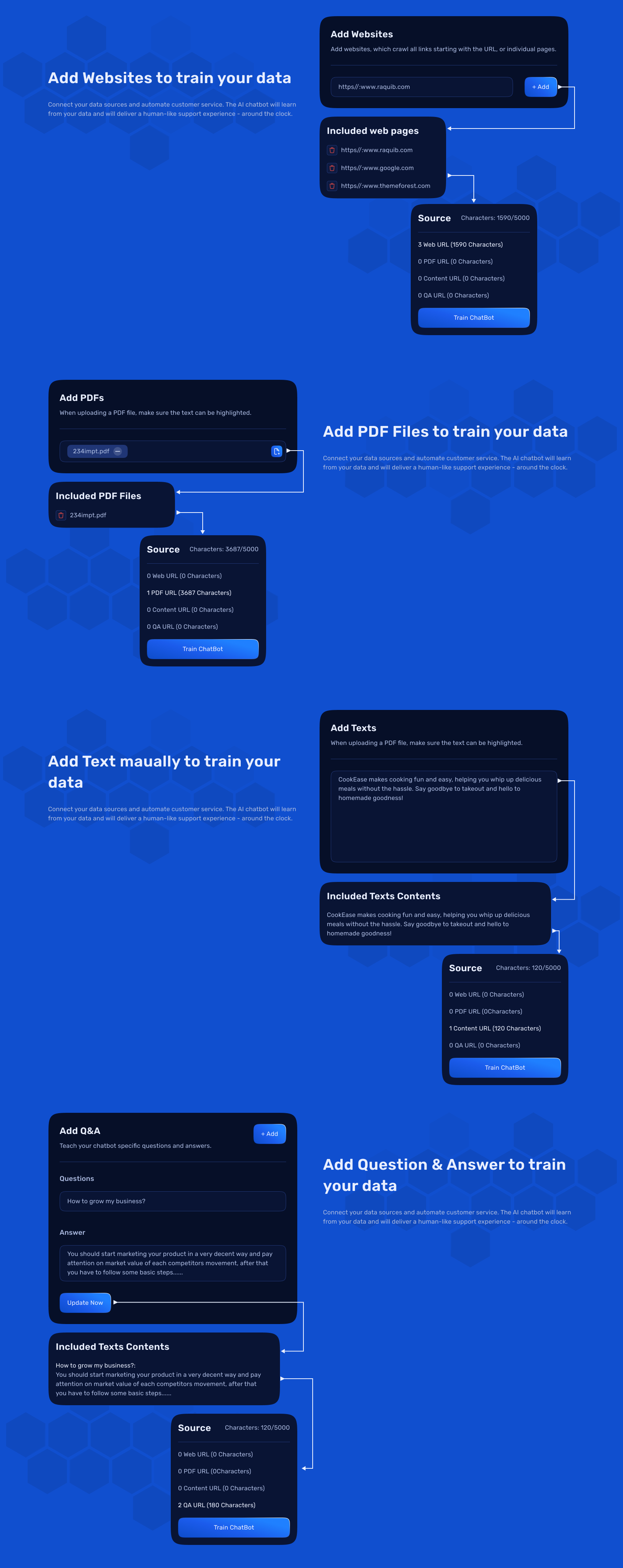 bdcBotx - The AI-Powered Embed ChatBot SaaS Application